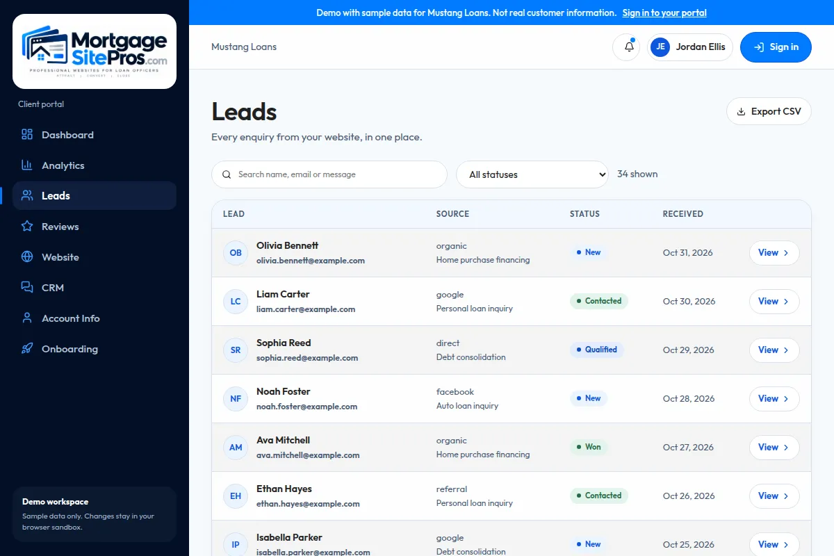 Mortgage Site Pros demo portal leads view showing sample lead records, labeled as sample data